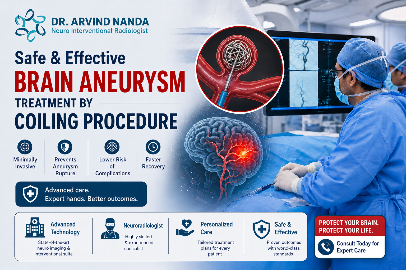 Faridabad mein brain aneurysm ke liye advanced coiling surgery treatment karte hue experienced neurosurgeon aur medical team operation theatre mein.